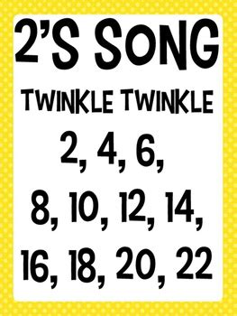 Multiplication Skip Count Songs by Nifty 3rd Grade Teacher | TPT