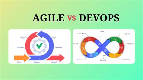 Agile vs Kanban: Everything You Need To Know