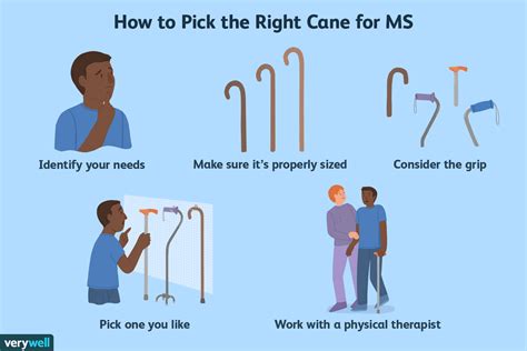 How To Use A Cane Correctly