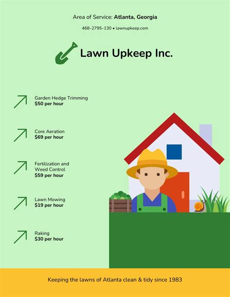 Free Lawn Care Flyer Templates Word - Venngage