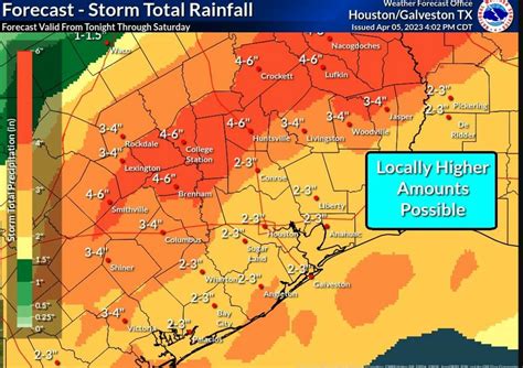 Houston weather: Showers and thunderstorms to continue Thursday