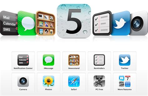 5 Niftiest iOS Apps That Improve Mobile Experience by Emily Heming