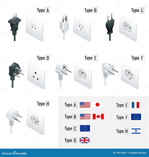 Isometric Switches And Sockets Set. Type G. AC Power Sockets Realistic Illustration. Cartoon ...