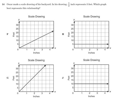 Proportional Relationship Worksheet - Viewing Gallery