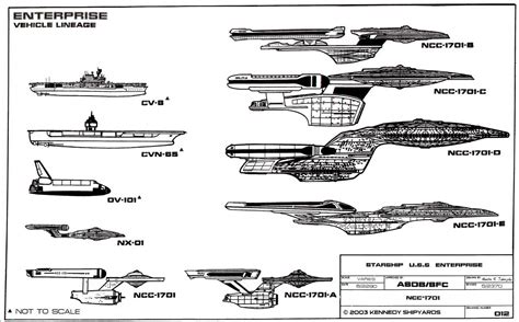 The Amazo Effect: Ships Of the Line II: The Blueprints Of Star Trek ...