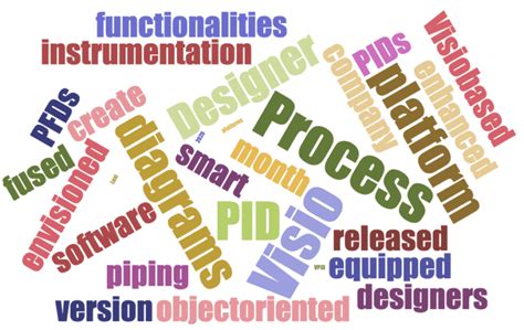 New software release for P&ID design - Chemical Engineering | Page 1