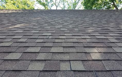 What are Composite Shingles | Roof Right | Maryland Roofing
