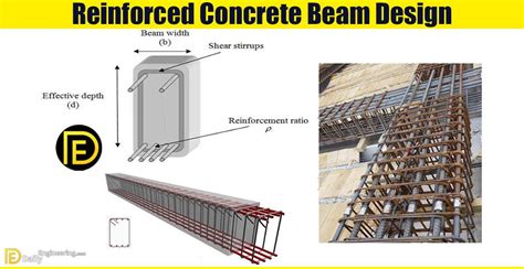 Reinforced Concrete Beam Design - Daily Engineering