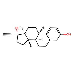 Ethinyl Estradiol | Uses, Brand Names, Mechanism Of Action