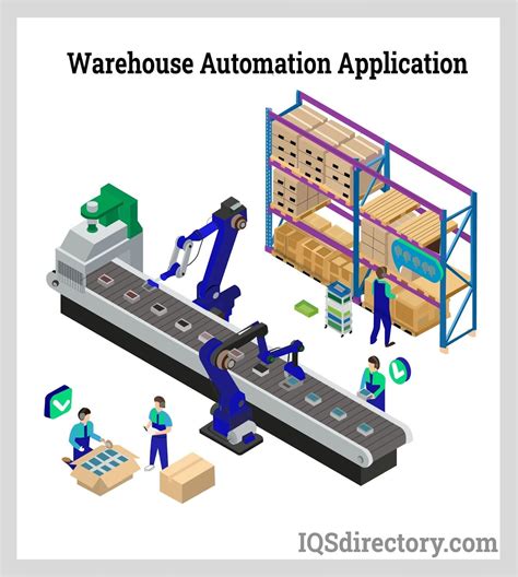 Warehouse Automation | Assembly Machinery