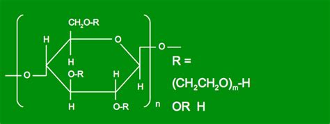 Application of Hydroxyethyl Cellulose in Industry