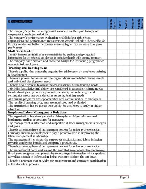 HR Audit with checklist