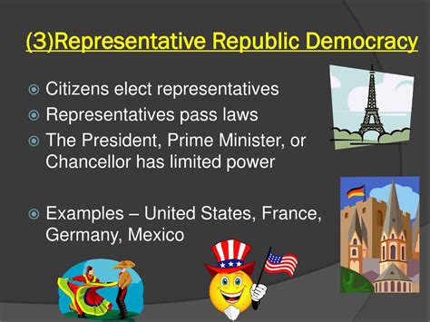 Representative Democracy