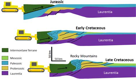 21.4 Western Canada during the Mesozoic – Physical Geology