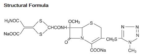 Cefotetan description - wikidoc