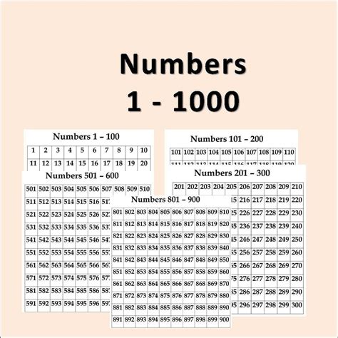 Numbers 1 1000 Chart Numbers and Counting Instant Download - Etsy