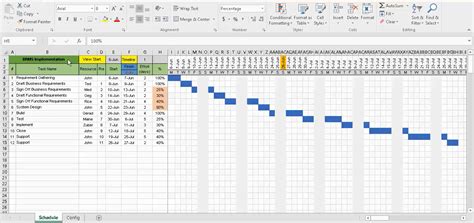 Gantt Chart Template Excel Free Download - Free Project Management ...