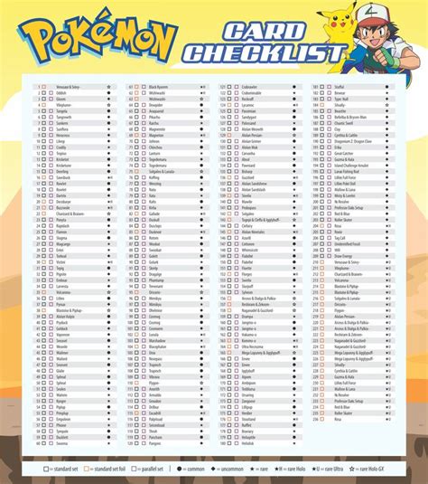 All Pokemon Checklist Printable in 2023 | Pokemon chart, Pokemon ...