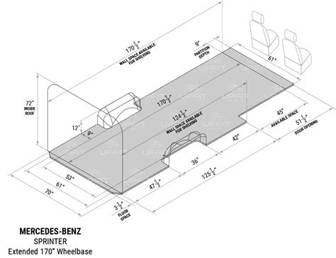 Mercedes Sprinter 2018 Interior Dimensions | Brokeasshome.com