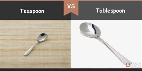 Difference Between Teaspoon vs Tablespoon - Diffzi