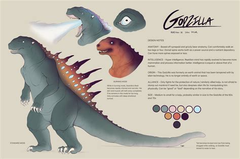 Godzilla redesign by Shon2 on DeviantArt