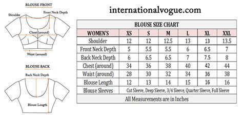 Blouse Size Chart