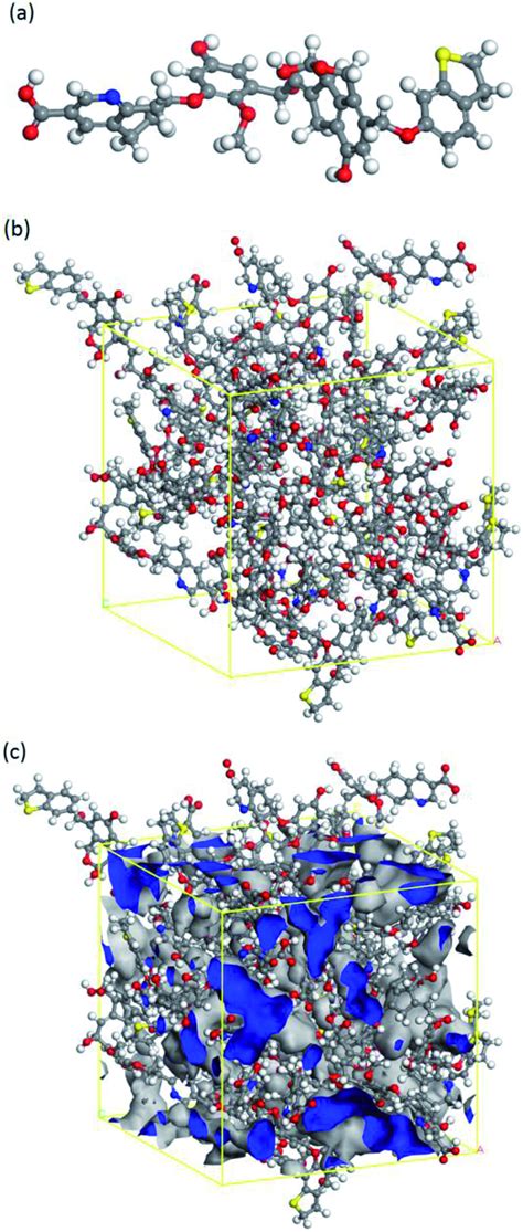 The structure of brown coal: (a) molecular model, C39H37O10NS. Colour ...