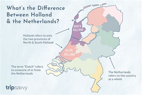 What is the Difference Between Holland, the Netherlands and Deutschland?