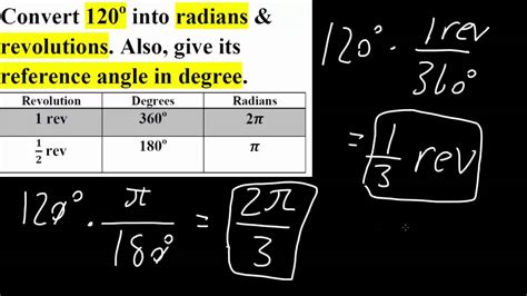 Degrees To Radians Formula / Convert Decimal Degrees Into Degrees, Minutes, Seconds / We know ...