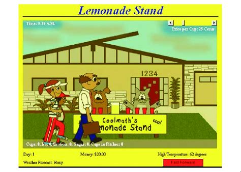 Cool Math Games Lemonade Stand Perfect Recipe - banana-breads.com