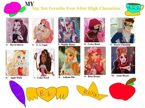 My Top Ten Favourite Ever After High Characters by Austria-Man on DeviantArt