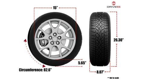 205/70R15 in Inches | Tire Sizing Specs, Conversions and Options