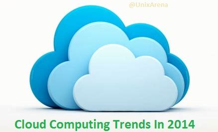 Cloud Computing Trends In 2014 - UnixArena