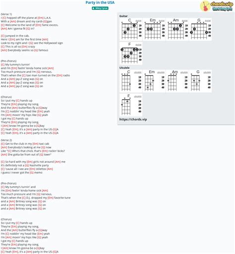 Party In The Usa Guitar Chords