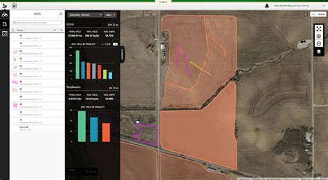 Data Management | Operations Center | John Deere US