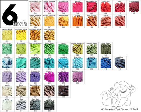 Zip It Zippers: Zipit Zippers #3 Coil YKK Zipper Color Charts By Size