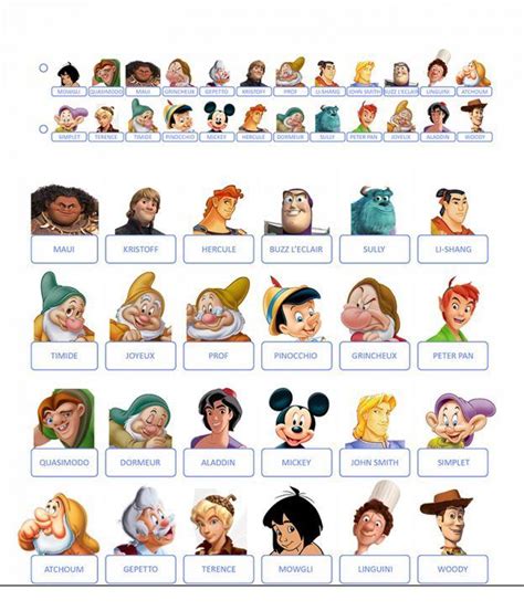 Who to print Disney Princesses and Video Games Guess who printables in ...