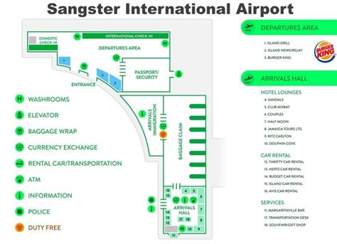 Sangster International Airport map Thrifty Car Rental, Budget Car Rental, Car Rental Deals ...