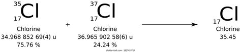 3 465 рез. по запросу «Isotope symbol» — изображения, стоковые фотографии и векторная графика ...