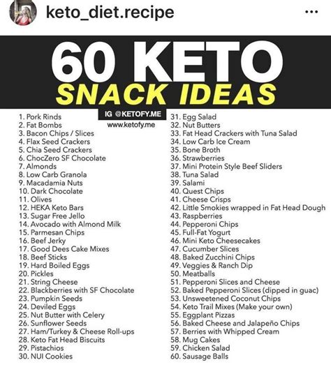 21 Free Yummy Keto Recipes FREE DOWNLOAD! | Keto diet guide, Starting keto diet, Keto diet snacks