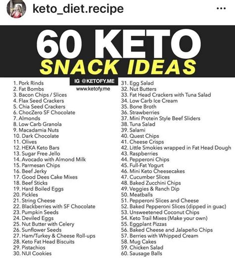 21 Free Yummy Keto Recipes FREE DOWNLOAD! | Keto diet guide, Starting ...