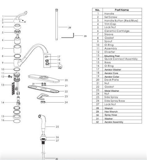 Tuscany Faucet Parts Diagram - Diagram Lens