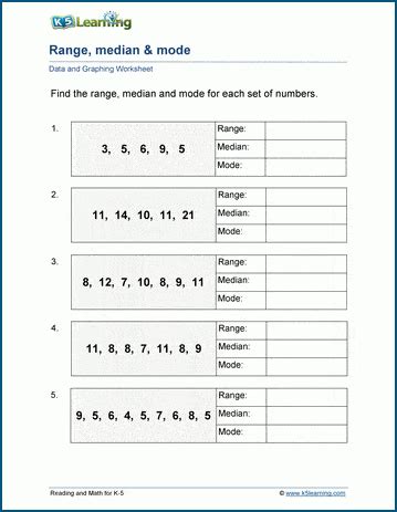 Range, Median & Mode Worksheets | K5 Learning