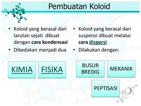 2 cara pembuatan koloid