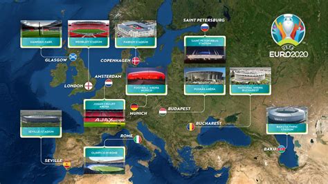 Euro 2020 Stadiums: Euro for Europe – StadiumDB.com