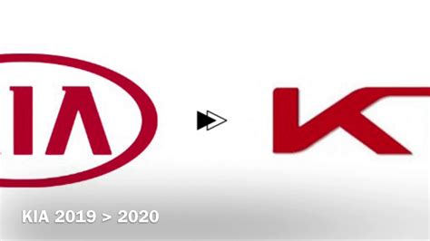 Change the new Kia logo 2020 - YouTube