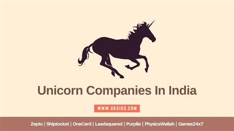 List Of 54 Unicorn Companies In India 2023 - GkGigs