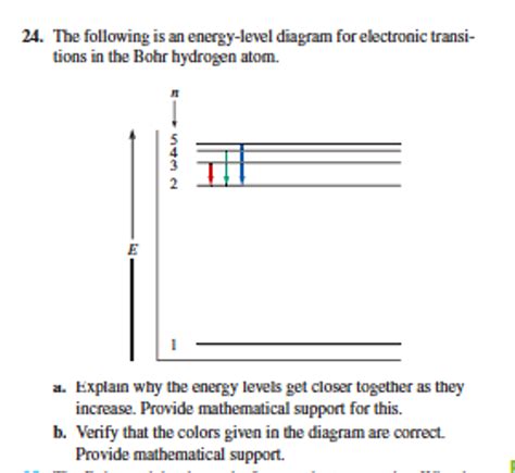 Solved The following is an energy-level diagram for | Chegg.com