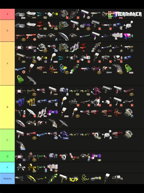 Genshin Impact Forge Weapons Tier List Tier List Armes Genshin Impact ...