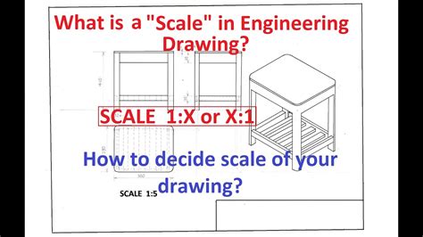 reduce your engineering drawing errors pdf - pakistaniweddingoutfitsbridallehenga